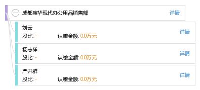 成都寶華現(xiàn)代辦公用品銷售部 專業(yè)紙制品銷售，打造高效辦公新體驗(yàn)